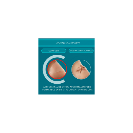 COMPEED AMPOLLAS TALLA MEDIANA 10 UNIDADES PACK AHORRO