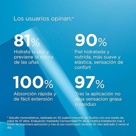 ISDIN UREADIN PROTECT CREMA DE MANOS 50 ML