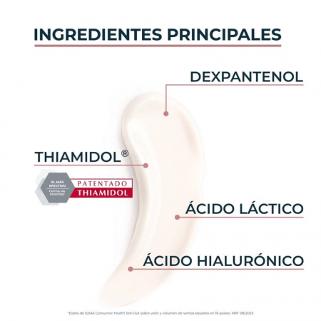 EUCERIN ANTI-PIGMENT CREMA CORPORAL AREAS LOCALIZADAS 200 ML