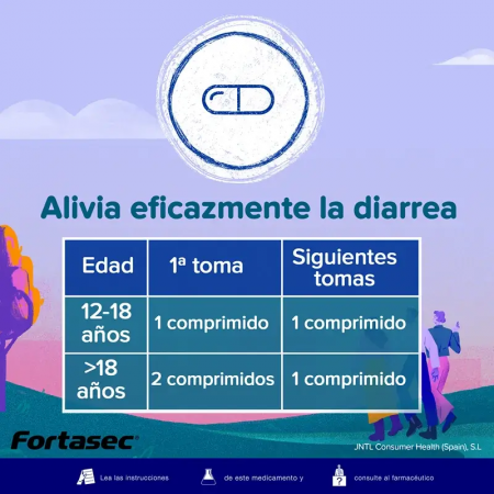 FORTASEC PLUS 12 COMPRIMIDOS