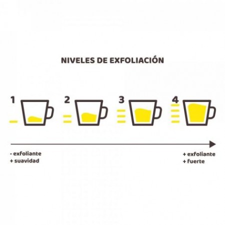 BETER ESPONJA DE MALLA 1 UNIDAD