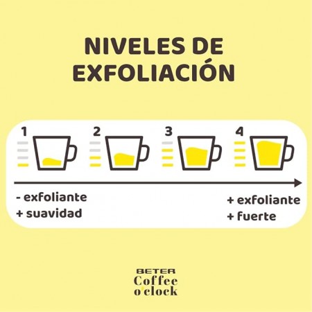 BETER COFFEE O´CLOCK GUANTE DE BAÑO EXFOLIANTE DE CAÑAMO