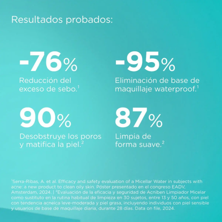 ISDIN OILY SKIN ACNIBEN CLEANSER PIEL MIXTA GRASA AGUA MICELAR 400 ML