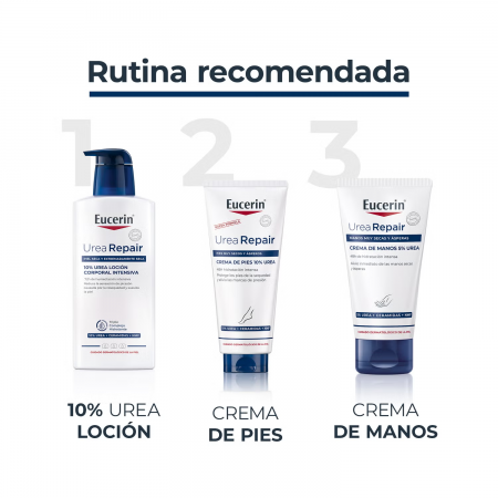EUCERIN UREAREPAIR DUPLO CREMA DE PIES UREA 10% 2 X 100ML
