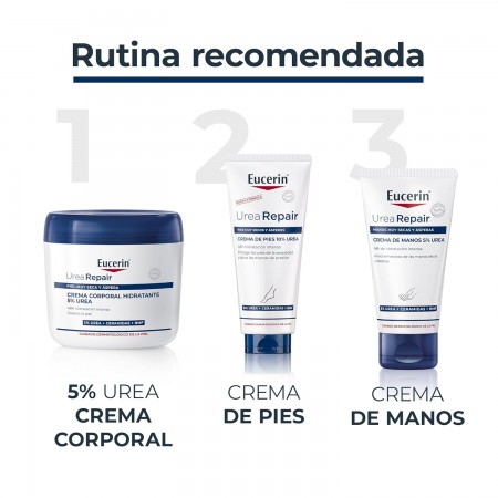EUCERIN UREAREPAIR PLUS BALSAMO NUTRITIVO 450 ML