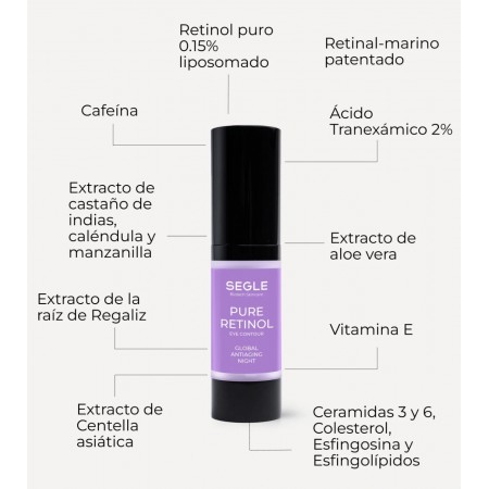 SEGLE COFRE ANTIAGING TRIPLE RETINOID SERUM 30ML + CONTORNO OJOS PURE RETINOL 15ML