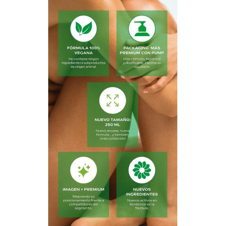 WELEDA SKIN FOOD LECHE CORPORAL HIDRATANTE 250 ML