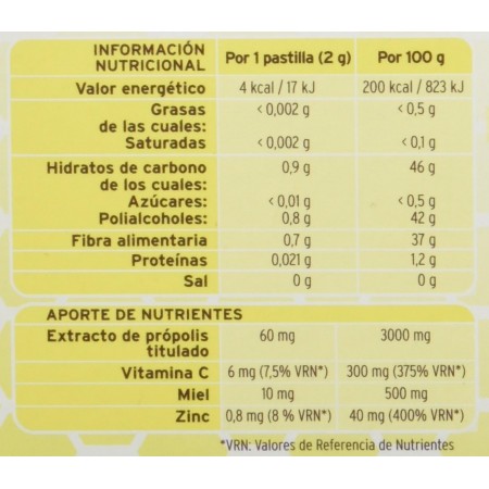 PASTILLAS BLANDAS JUANOLA PROPOLIS VIT C ZINC SABOR LIMON MIEL 24 PASTILLAS DE GOMA