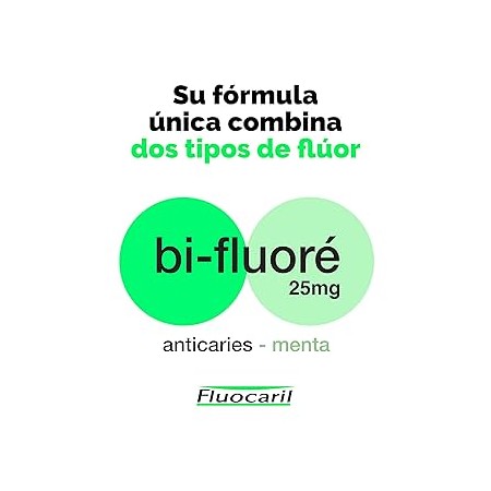 FLUOCARIL BI-FLUORE PACK DUPLO COLUTORIO 2 X 500 ML