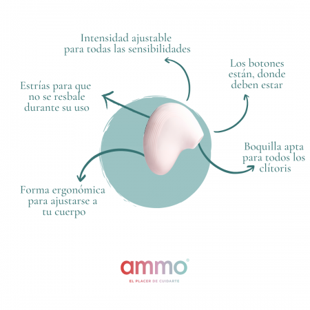 WAVE ESTIMULADOR POR ONDAS SONICAS 1 UNIDAD