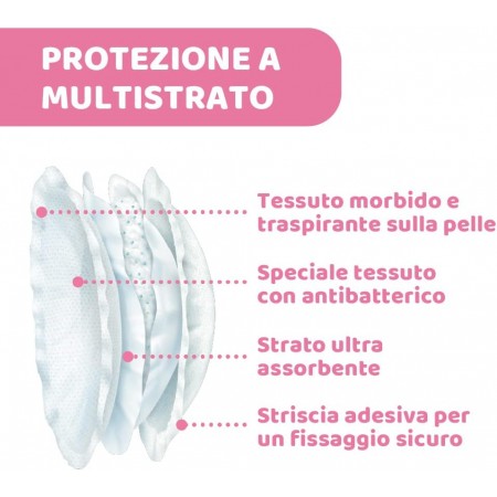 CHICCO DISCOS ABSORBENTES DE LACTANCIA 30 UNIDADES