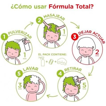 OTC ANTIPIOJOS FORMULA TOTAL 125 ML