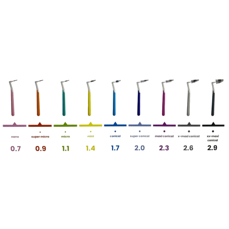 VITIS INTERPROX PLUS XX-MAXI 2.7 4 UNIDADES (NEGRO+ANGULAR)