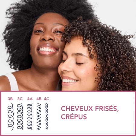 PHYTO GEL RIZOS ANTIENCRESPAMIENTO 250ML