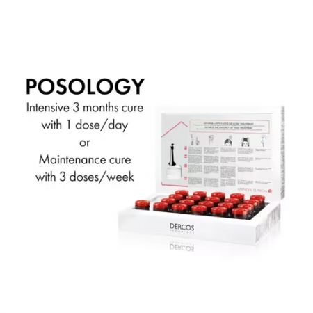 DERCOS AMINEXIL CLINICAL 5 MUJER 21 MONODOSIS 6ML