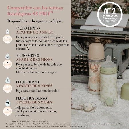 SUAVINEX BIBERON TETINA DE SILICONA FISIOLOGICA SX PRO ANTI COLICO +6 MESES FLUJO L 360 ML