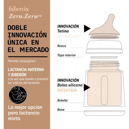 SUAVINEX BIBERON ANTICOLICO TETINA DE SILICONA FLUJO ADAPTABLE +0 MESES 180 ML COLOR LIGHT SAND