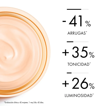 Beneficios clave de Vichy Neovadiol en la luminosidad, tonicidad y corrección de arrugas