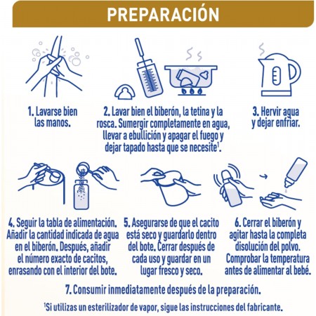 NAN SUPREME PRO 1 LECHE DE INICIO EN POLVO 800 G