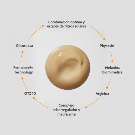 HELIOCARE 360º SPF 50+ FLUIDO GEL OIL FREE PROTECT 50 ML