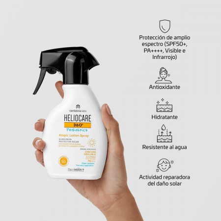 HELIOCARE 360 PACK PEDIATRICS FLUIDO MINERAL PEDIATRIC 50ML + ATOPIC LOTION SPRAY PISTOLA 250 ML