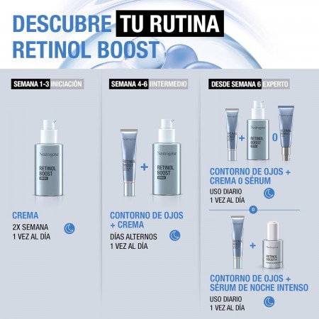 NEUTROGENA PACK RETINOL BOOST CONTORNO 15 ML + RETINOL BOOST CREMA 50 ML