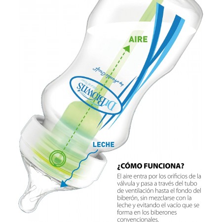 DR BROWN´S BIBERON DE BOCA ANCHA 270 ML
