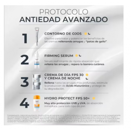 EUCERIN HYALURON FILLER EUCERIN HYALURON FILLER FIRMING SERUM REAFIRMANTE 30 ML