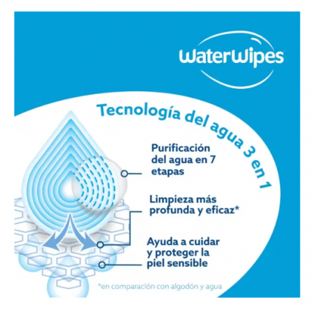 WATERWIPES BEBE 28 UNIDADES