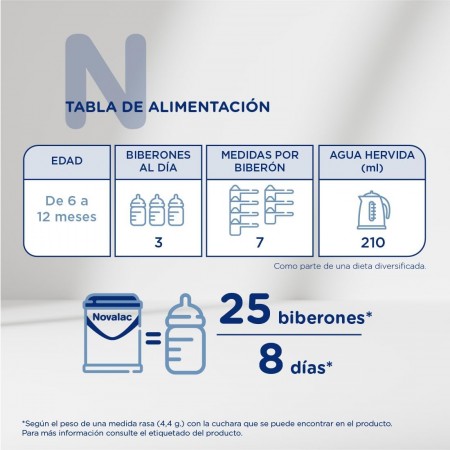 NOVALAC 2 LECHE DE CONTINUACION EN POLVO 800 G