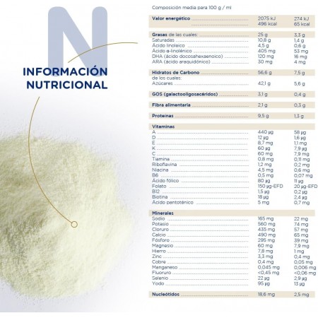 NOVALAC 2 LECHE DE CONTINUACION EN POLVO 800 G