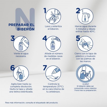 NOVALAC PREMIUM 1 LECHE PARA LACTANTES EN POLVO 800 G