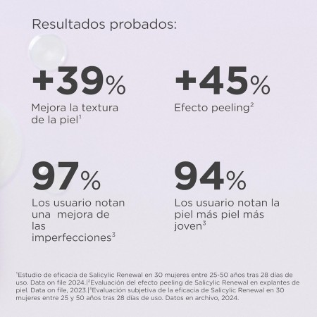 ISDINCEUTICS SALICYLIC RENEWAL SERUM 30 ML