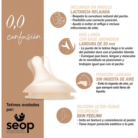 SUAVINEX TETINA ZERO ZERO ANTICOLICO SILICONA FLUJO ADAPTABLE S +0 MESES 2 TETINAS