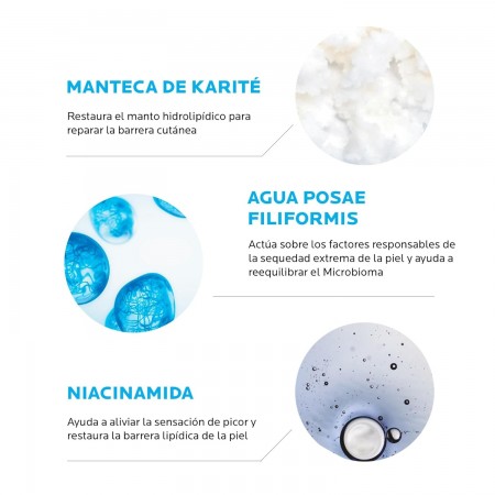 Fórmula de La Roche-Posay Lipikar aceite lavante con manteca de karité, niacinamida y Aqua Posae