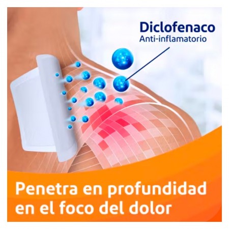 VOLTADOL FORTE 23,2 MG/G GEL CUTANEO DICLOFENACO 150 G