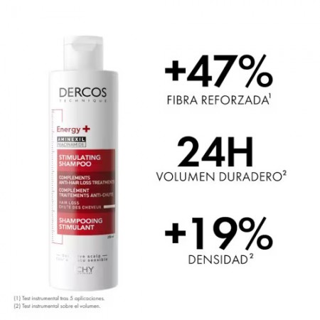 DERCOS PACK CHAMPU ENERGY+ ESTIMULANTE 400ML + ECO RECARGA CHAMPÚ ENERGY+ ESTIMULANTE 400 ML