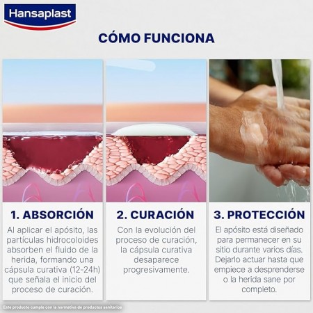 HANSAPLAST SECOND SKIN PROTECTION ULTRAFINO WATER RESIST 73 MM X 36 MM 6 PARCHES
