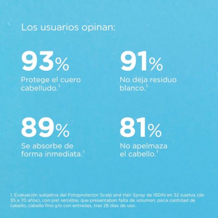 ISDIN FOTOPROTECTOR SCALP & HAIR SPRAY SPF50 50ML
