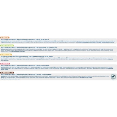 BIMANAN PACK 3 DIAS PLAN DE EMERGENCIA COMPLET DIET: 15 BATIDOS SUSTITUVOS + COCKTELERA GRATIS 660G