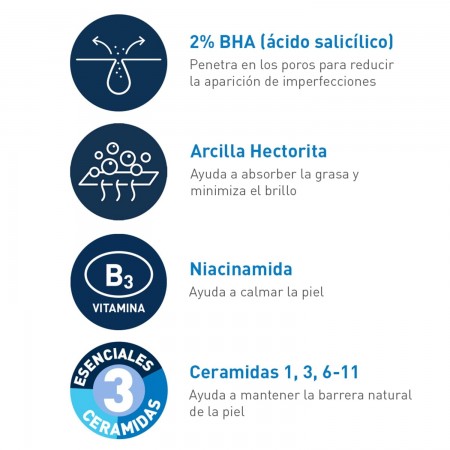 CERAVE LIMPIADOR CONTROL IMPERFECCIONES PIEL ACNEICA GEL 473ML