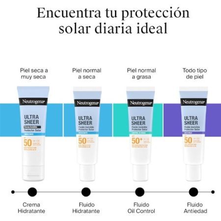 NEUTROGENA ULTRA SHEER FLUIDO INVISIBLE SPF50 ANTI EDAD 50ML