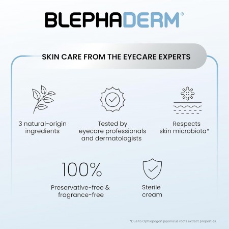 BLEPHADERM CREMA REPARADORA DE PARPADOS 40 ML