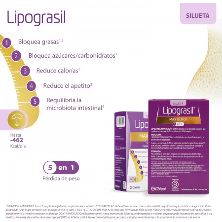 LIPOGRASIL MAX BLOCK 5 EN 1 PERDIDA DE PESO 120 CAPSULAS