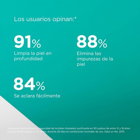 ISDIN OILY SKIN ACNIBEN ESPUMA LIMPIADORA FACIAL 150 ML