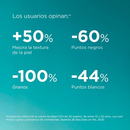 ISDIN OILY SKIN ACNIBEN CC+ CREAM SPF30 COLOR MEDIUM 40 ML