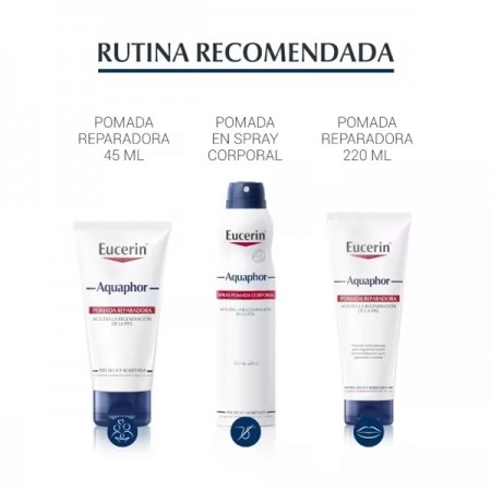 EUCERIN AQUAPHOR SOS REGENERADOR LABIAL FLUIDO 10 ML