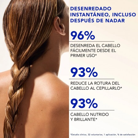 PHYTO PLAGE DESENREDANTE HIDRATANTE POST-SOLAR SPRAY 150ML