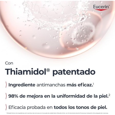 EUCERIN HYALURON FILLER+ ELASTICITY SPF50 CREMA DE DIA ULTRALIGERA 50 ML