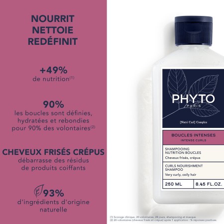 PHYTO CHAMPU RIZOS INTENSOS 250ML